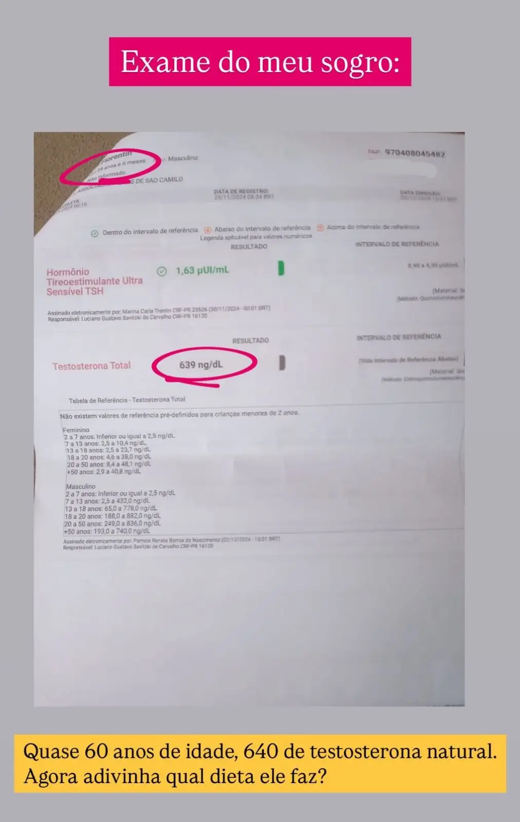 Depoimento real de aluno do Protocolo Testo 900