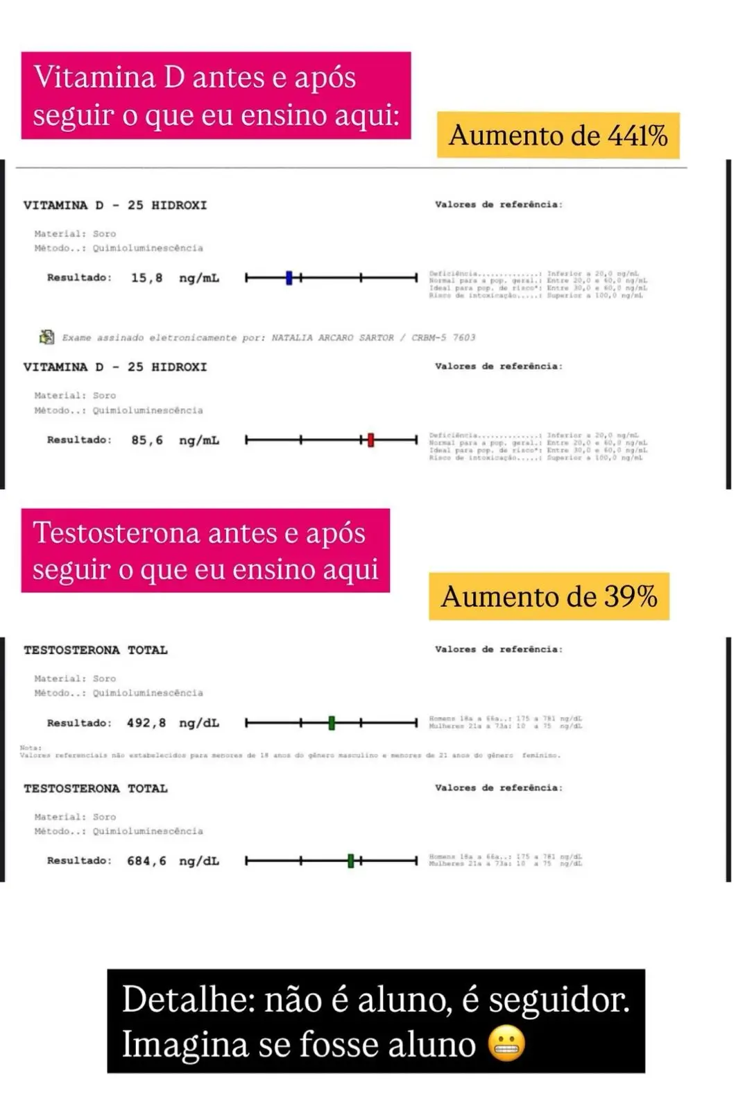 Depoimento real de aluno do Protocolo Testo 900