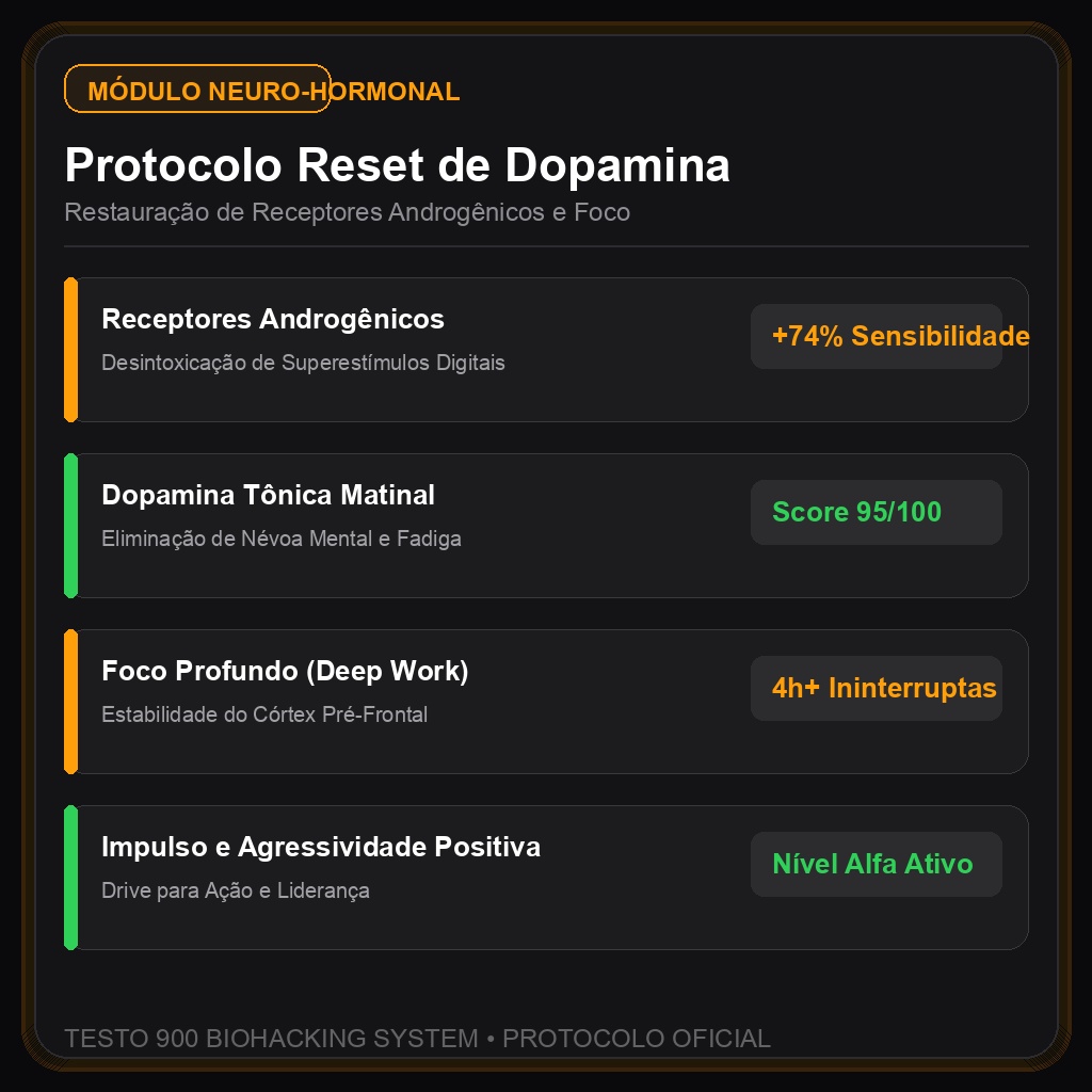 Protocolo Reset de Dopamina